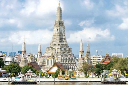 Thailand's Cultural Kaleidoscope Wat Pho and Wat Arun