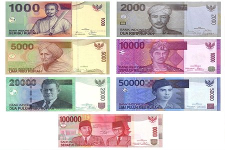Indonesian Rupiah (IDR)